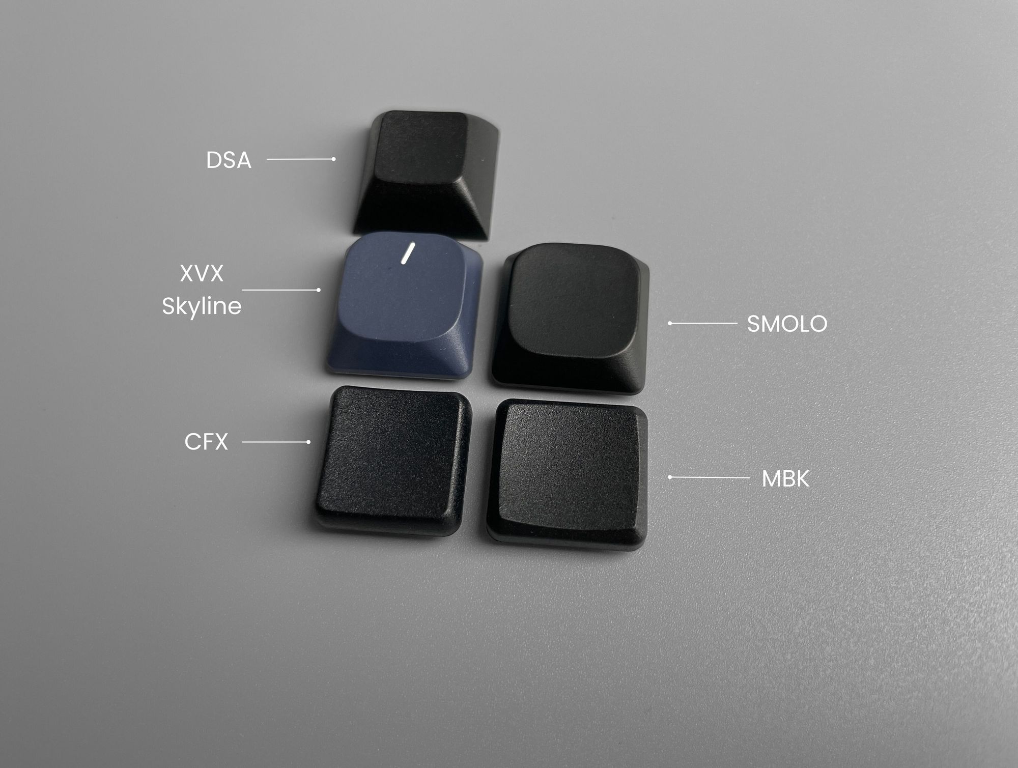 The Keycaps of Gateron Low Profile Key Switches and Kailh Choc v1 Key Switch