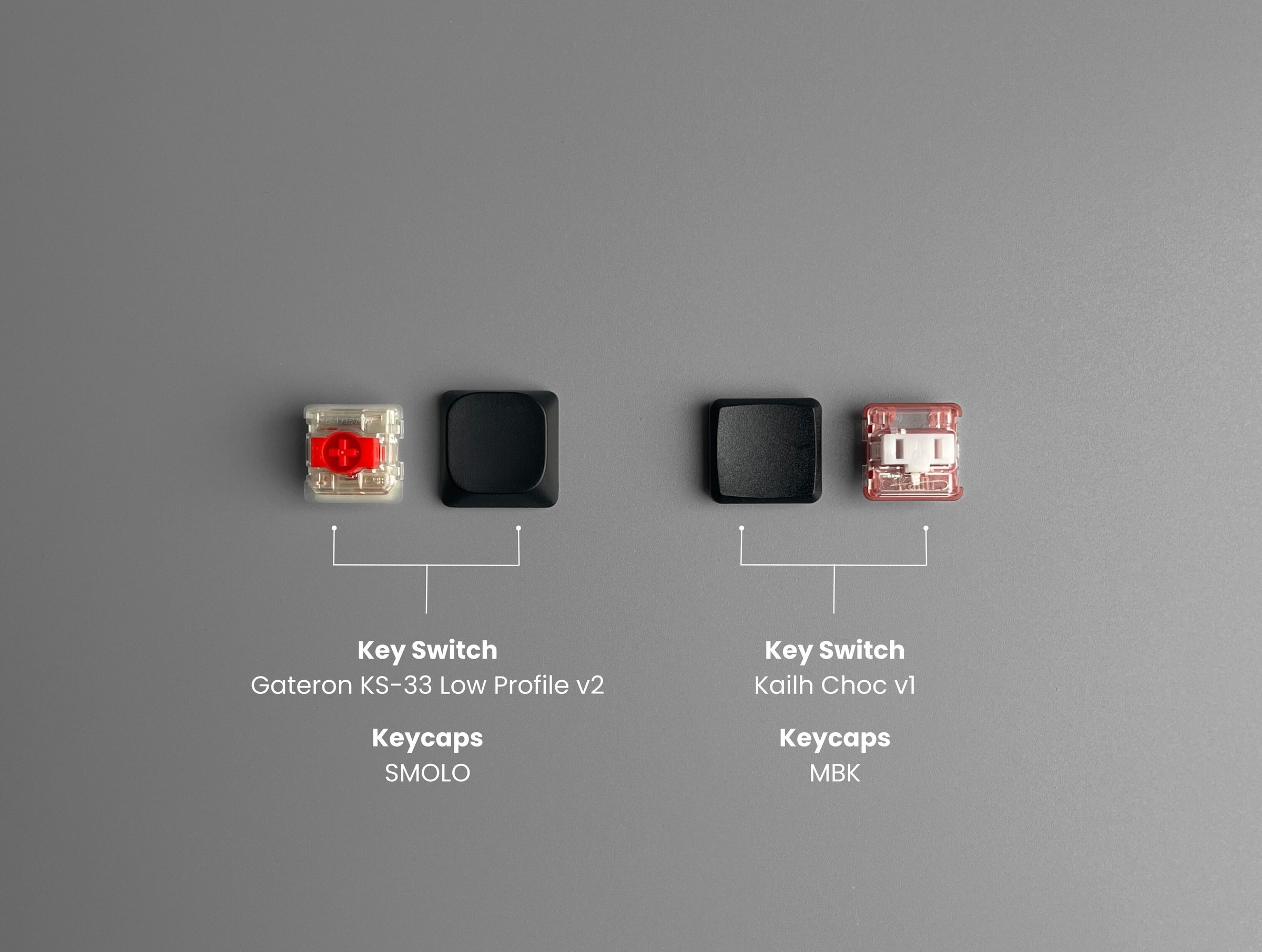 The Keycaps of Gateron Low Profile Key Switches and Kailh Choc v1 Key ...